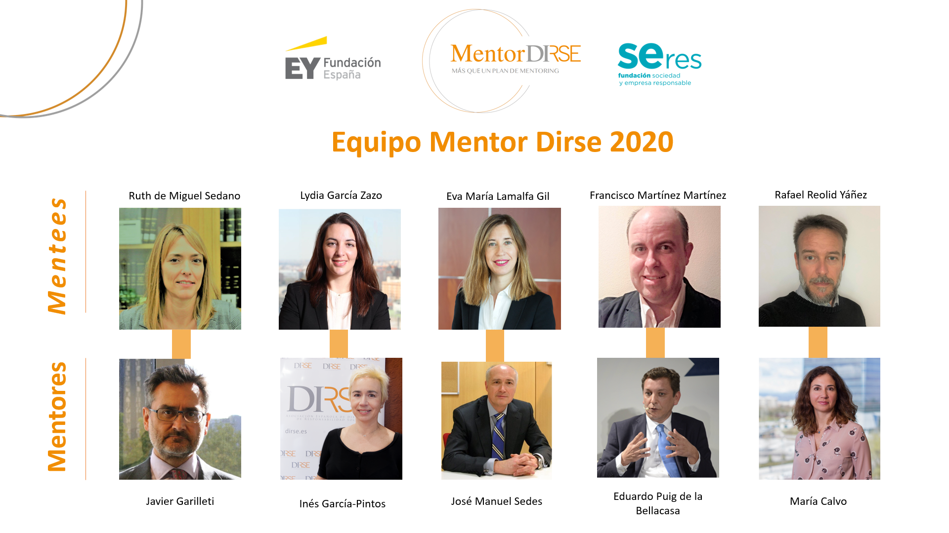 Arranca una nueva edición del programa Mentor Dirse